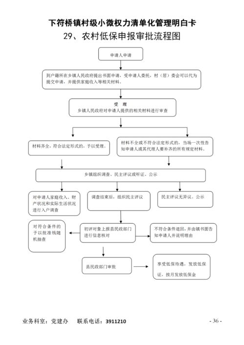 下符桥镇村级小微权力清单制度目录及权力运行流程图 委托加工计算机及辅助设备