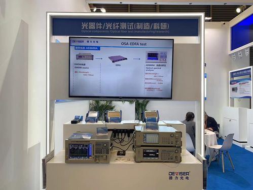 德力光电亮相2024慕尼黑光博会，展示高端测量测试仪器及设备